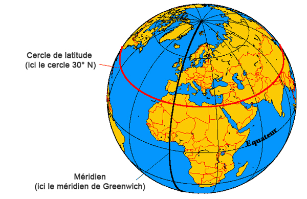 temps grinich