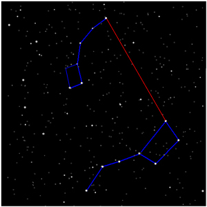 constellation etoile polaire