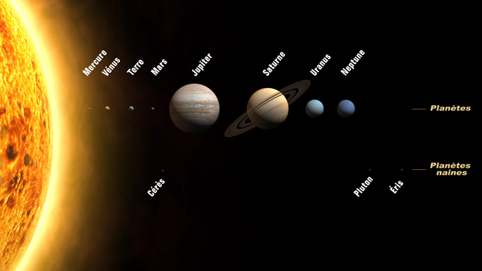 http://www.jesuiscultive.com/IMG/jpg/SolarSystem.jpg